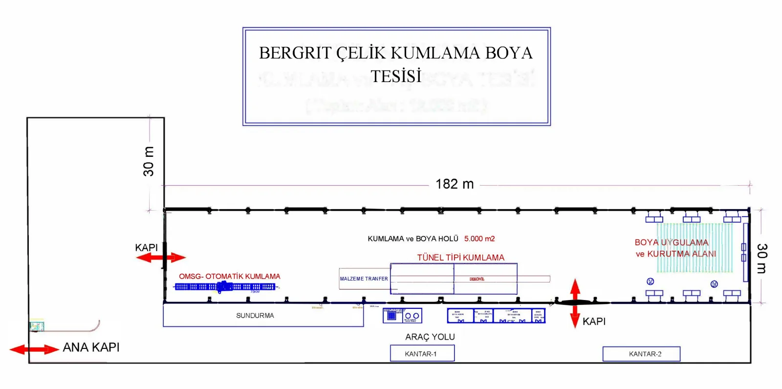 Tesis yerleşim planı: 182 metre uzunluk ve 30 metre genişlikte hol; batıda ana kapı ve OMSG otomatik kumlama ünitesi, ortada tünel tipi kumlama ve malzeme transfer alanı, doğuda boya uygulama ve kurutma alanı, hol boyunca araç yolu ile iki kantar.